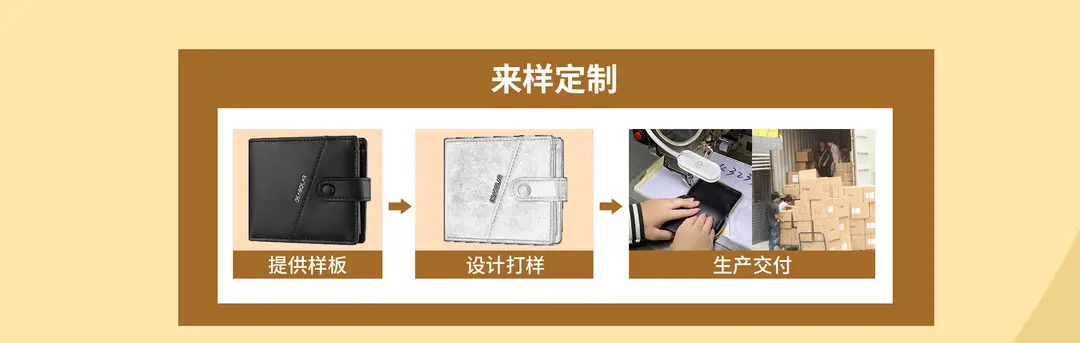 (Wholesale), men's short retro wallet for students, with your logo imprint, (Physicals) — chobi 5