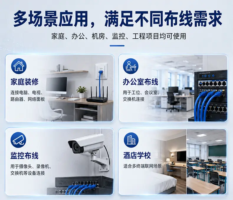 Computer finished network cable jumper, indoor broadband network twisted pair cable, Category 5e network cable, 1 meter network cable — chobi 6