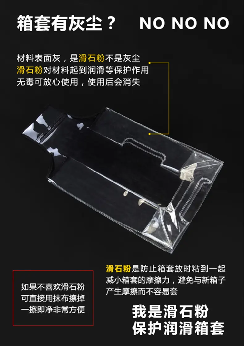 (Wholesale), suitcase, transparent protective case, dustproof box PVC, dust cover — chobi 22
