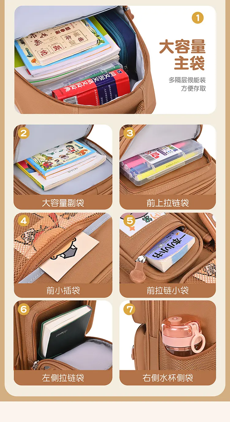 (Wholesale), cartoon suitcase, capacious backpack, children's school bag — chobi 11