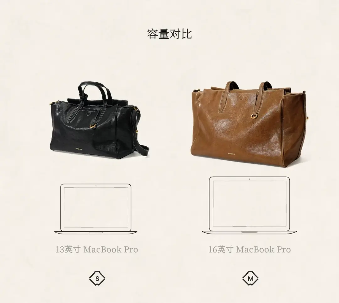 Travel bag, capacious handheld purse — chobi 3
