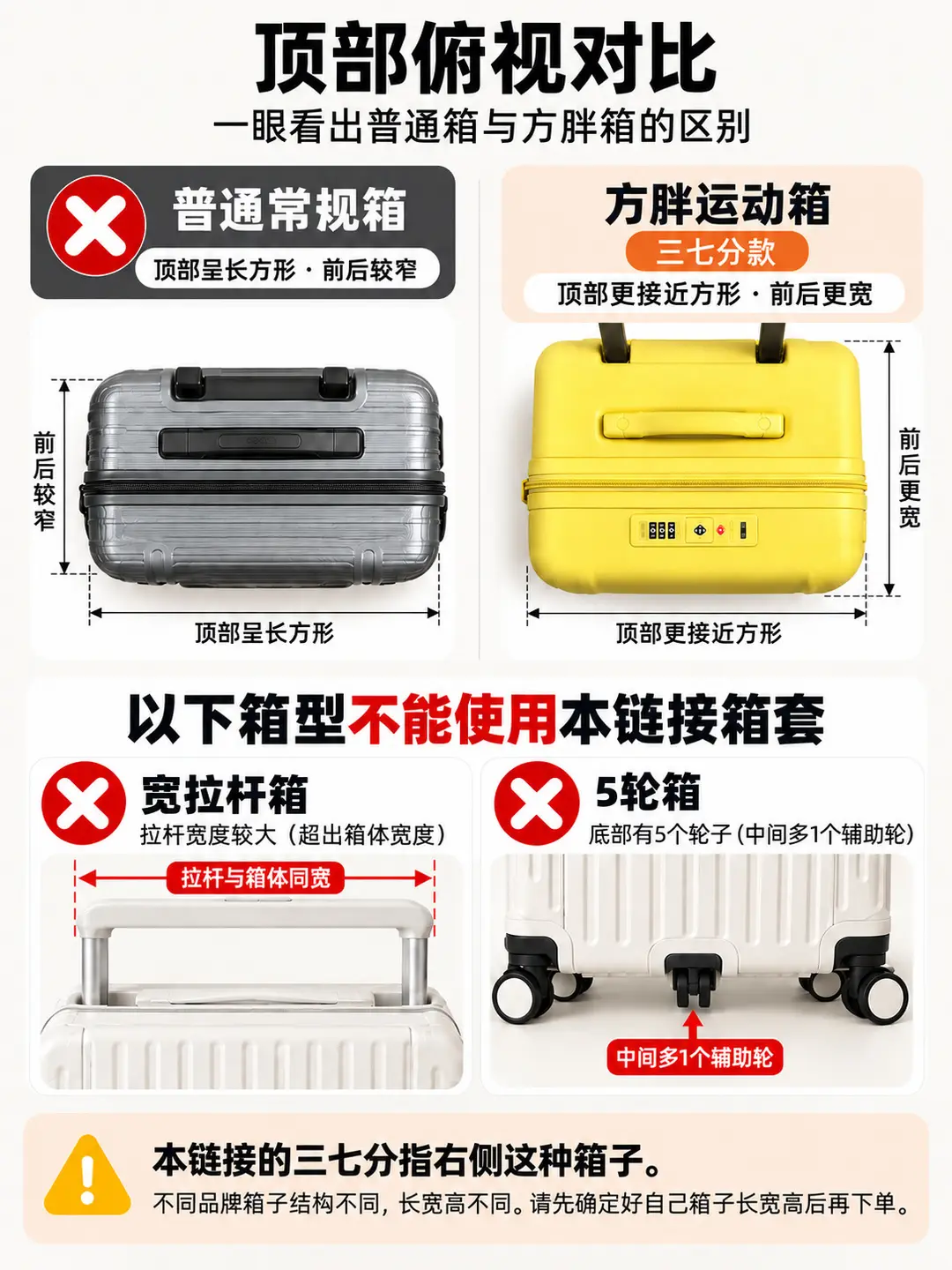 (Wholesale), suitcase, protective case, dustproof box with zipper, transparent dust cover PVC — chobi 5
