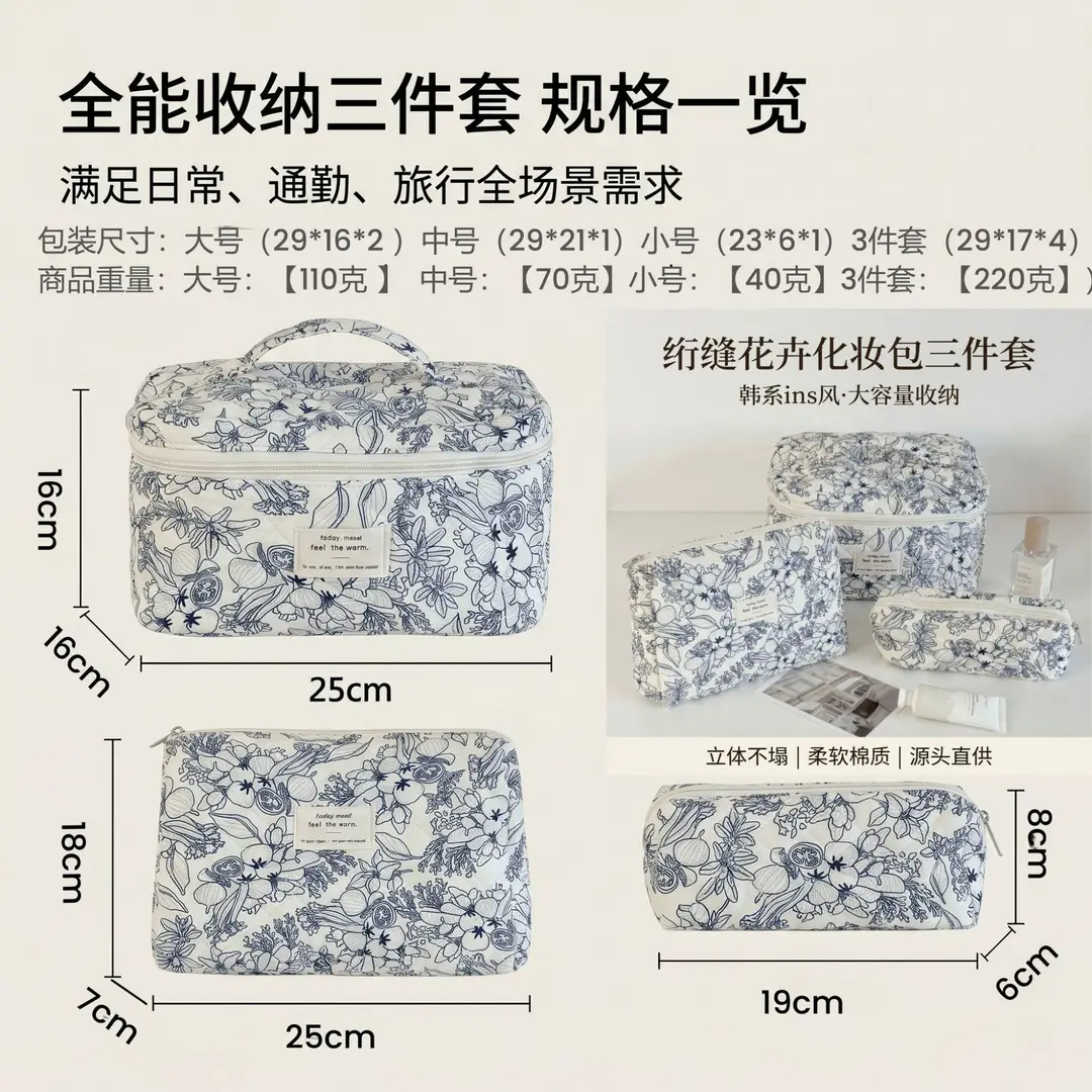 (Cross-border trading), capacious handheld cosmetic bag, organizer bag to go out for traveling — chobi 4