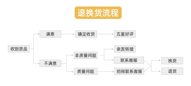 (Cross-border trading), knitted woven shoes, casual loafers, Collection Year 2025, round toe, non-slip sole — chobi 38