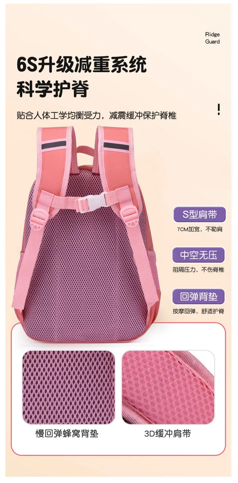 School bag for kindergarten, cartoon backpack for students, purse, card holder, pony, Spiderman — chobi 10