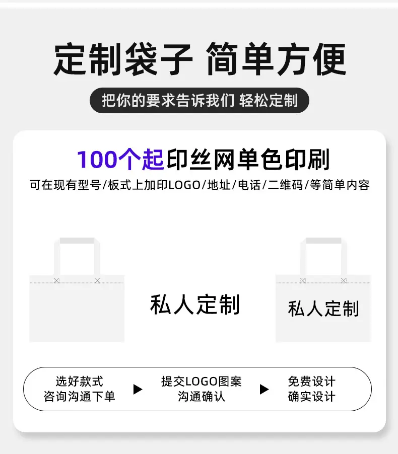 Linen bag non-woven cloth, shopping bag, (Physicals), custom-made, internet celebrity — chobi 13