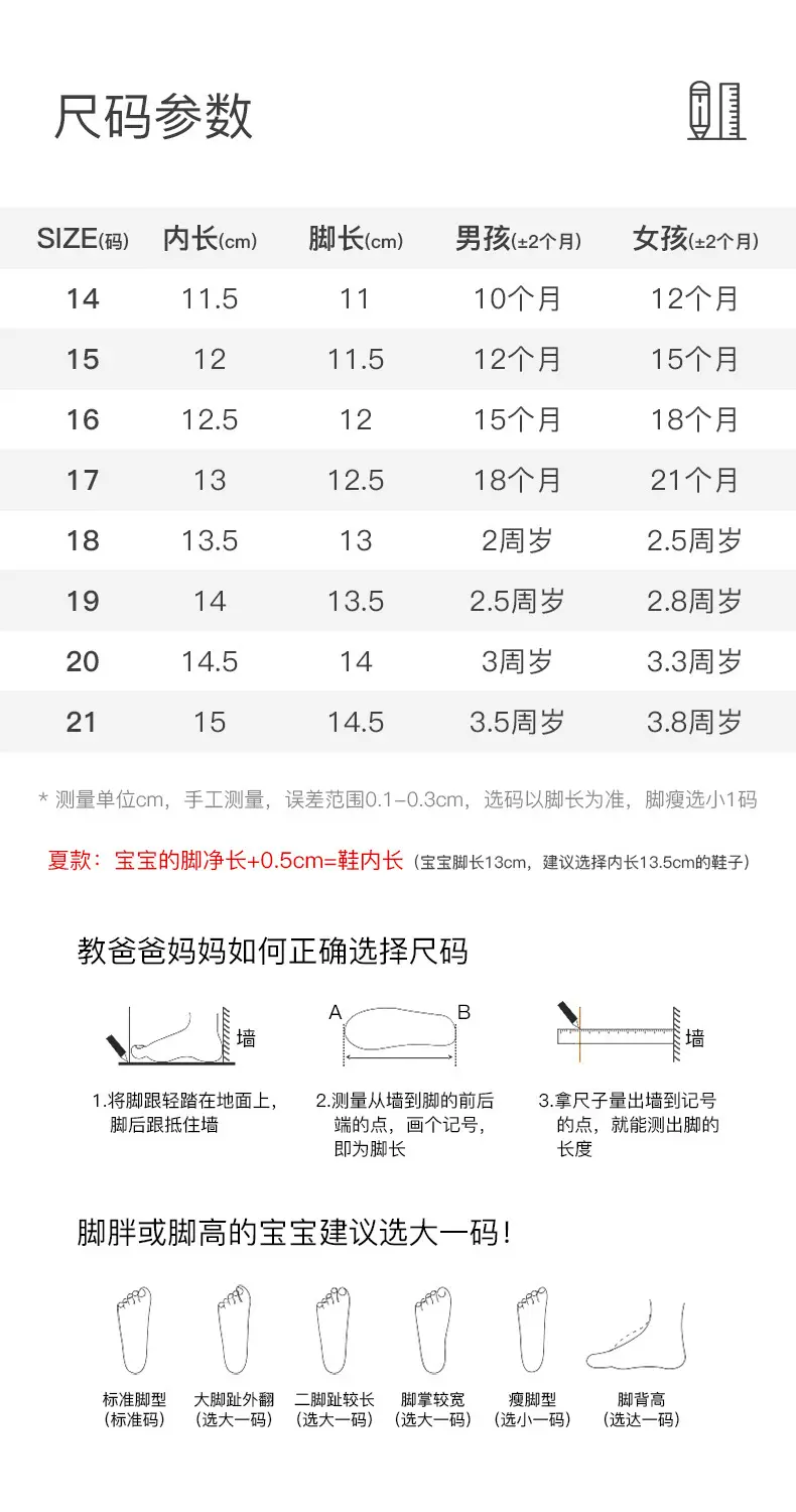 Toddler shoes thin summer baby children cartoon anti-slip, wear-resistant, anti-kicking, baby anti-collision mesh shoes 0--3 years old men and women — chobi 11