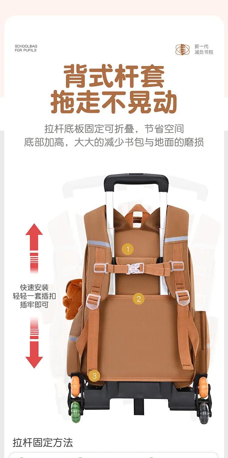 (Wholesale), cartoon suitcase, capacious backpack, children's school bag — chobi 5
