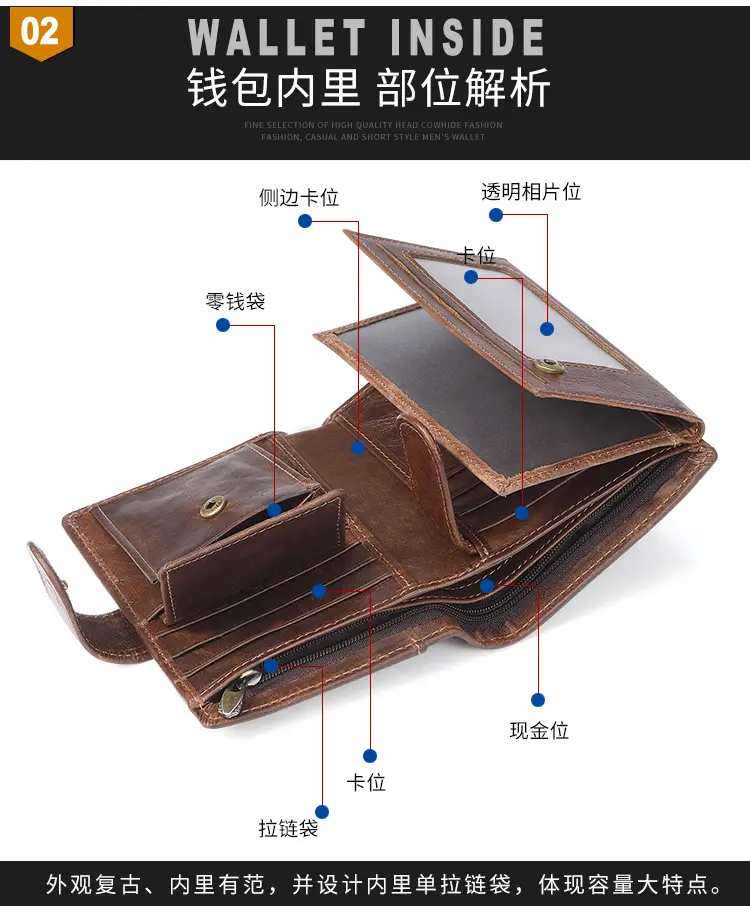 (Cross-border trading), wallet, retro capacious small clutch bag, leather card holder, high-end — chobi 15