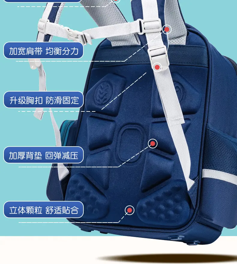 School bag for men and women, backpack, spine protection, 1-3-6 years, 6-12 years, logo printing service — chobi 6