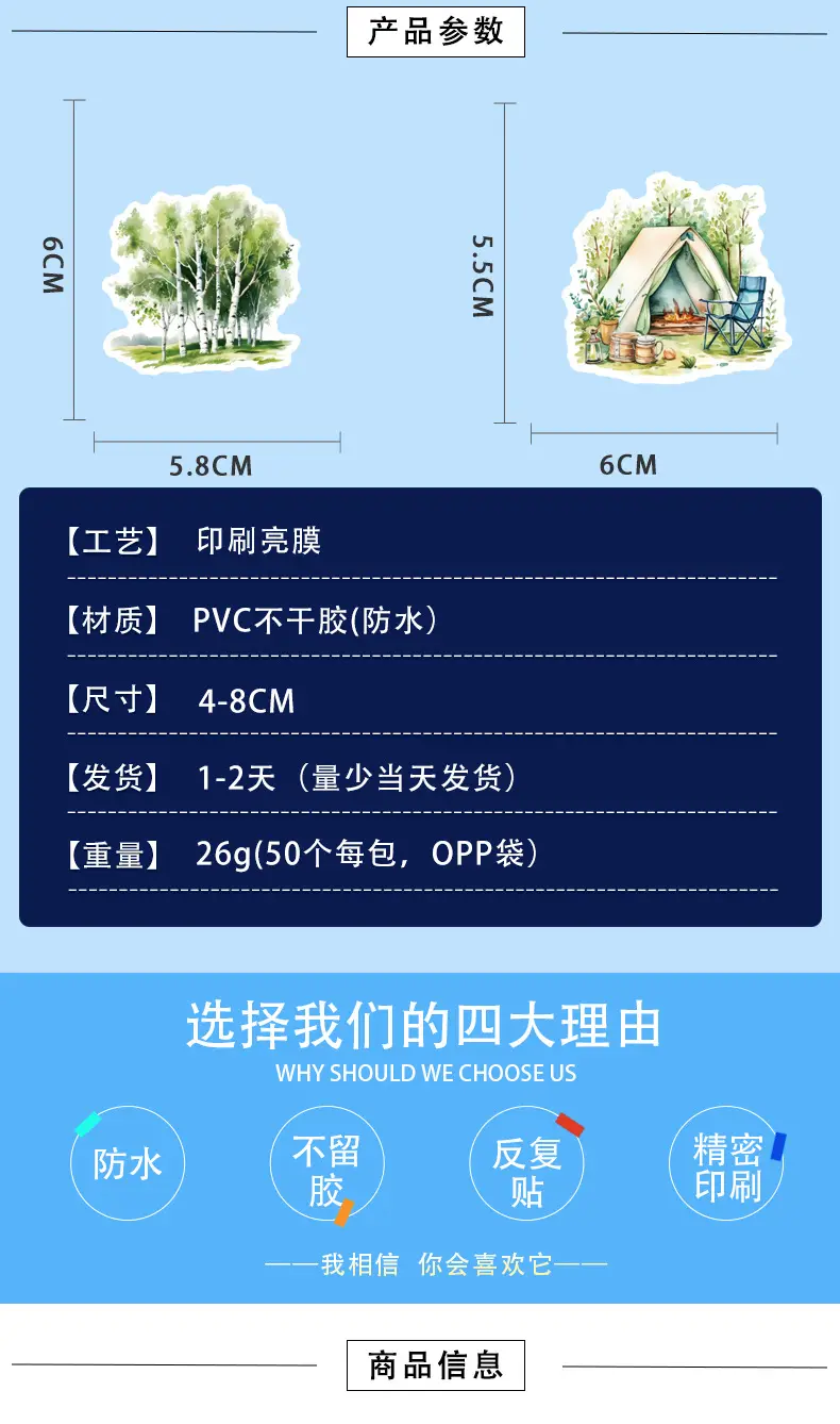 (Cross-border trading), suitcase, laptop with glass, guitar, waterproof sticker, stickers, graffiti — chobi 2
