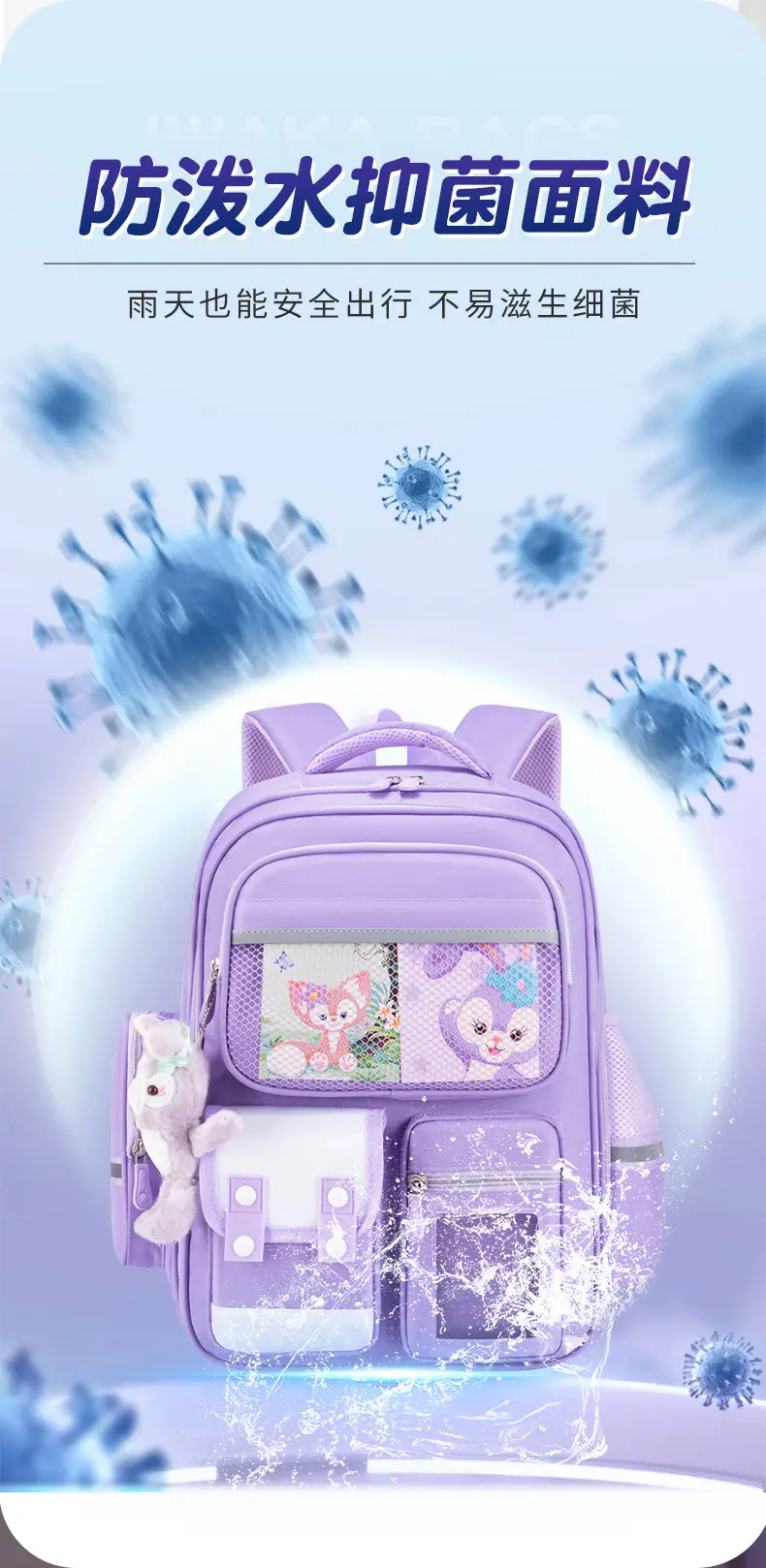(Wholesale), school bag, children's capacious backpack, spine protection — chobi 6