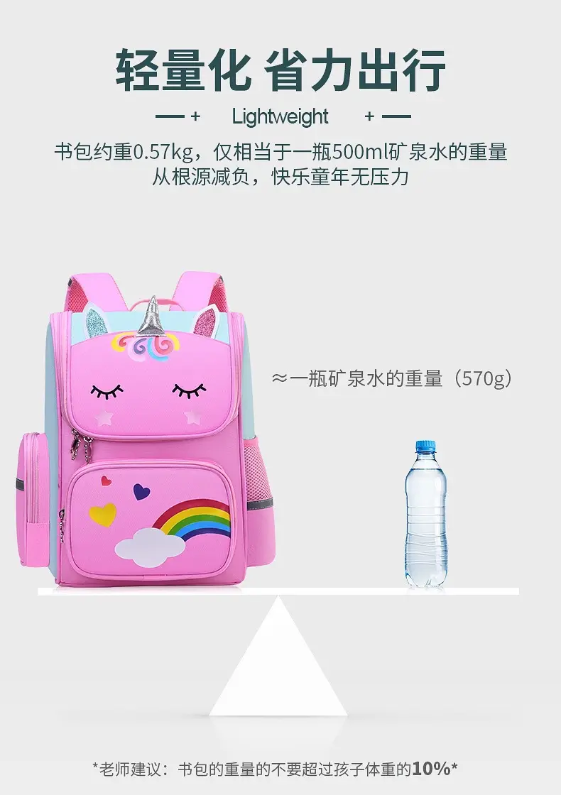 School bag for men and women, capacious children's space backpack, 1-6 years — chobi 10