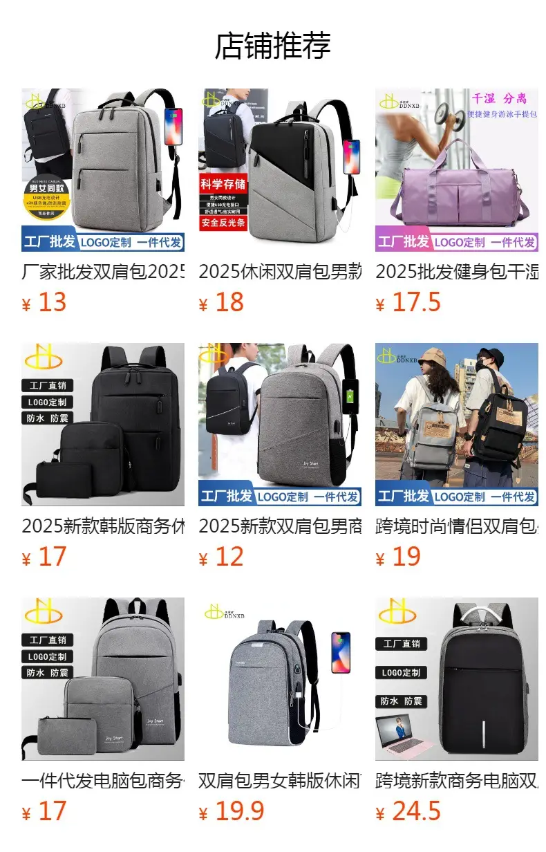 Waterproof shockproof backpack, laptop, 15.6 inch — chobi 1