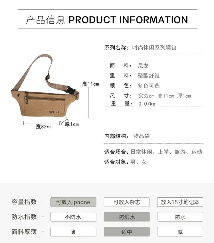 (Cross-border trading), men's cloth multicoloured belt bag, wear-resistant chest bag, travel shoulder bag, casual wallet, increased thickness — chobi 12