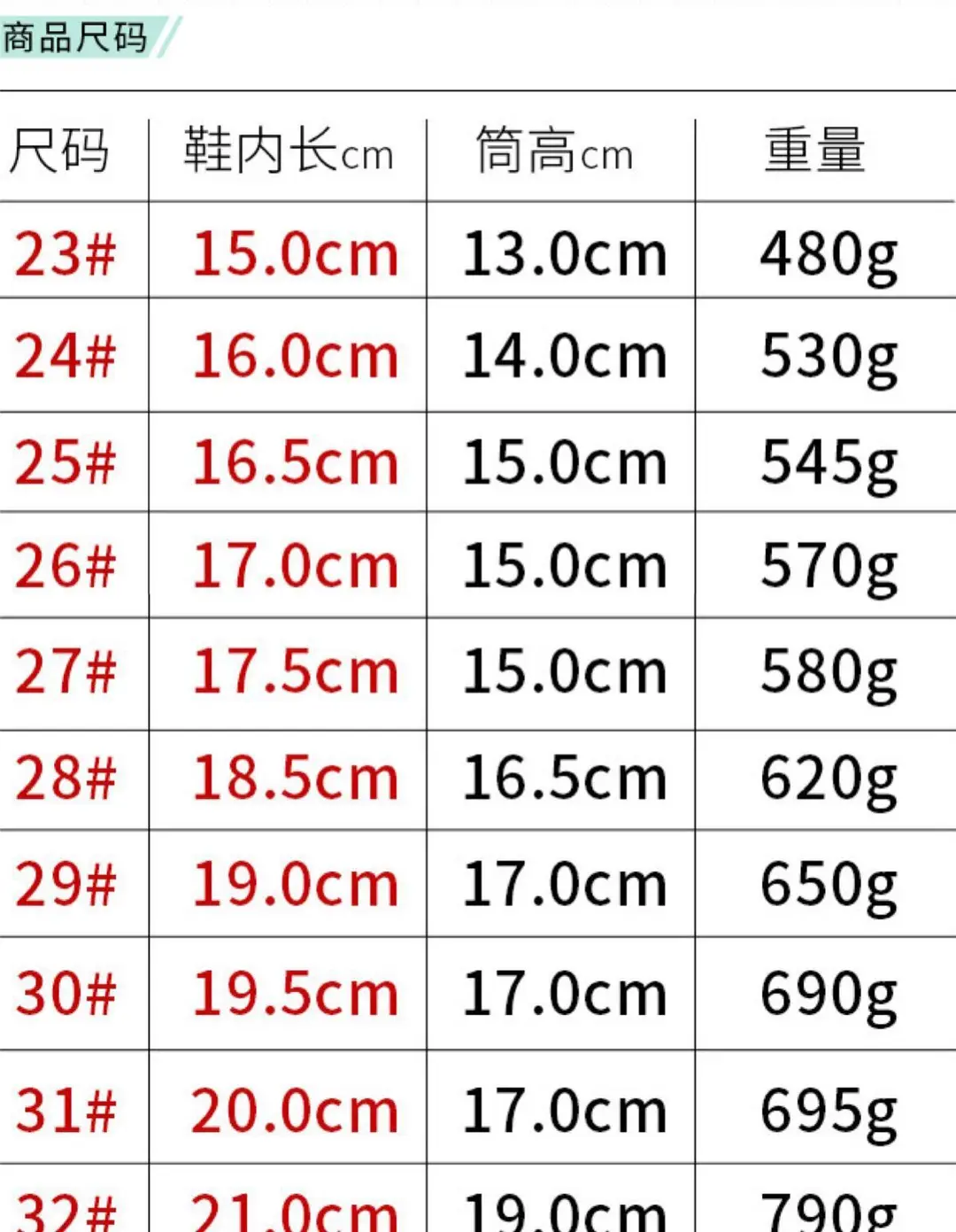 Promotion Cross -border INS Explosion Penguin Sky Horse Leopard Rain Rain Boots Rubber Waterproof ENBIHOUSE Children's Rain Shoes — chobi 1