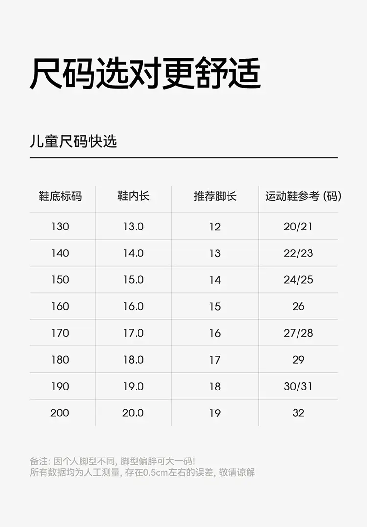 Children's cute Crocs-style slippers for boys, beach mule, soft sole, closed heel, closed toe — chobi 15