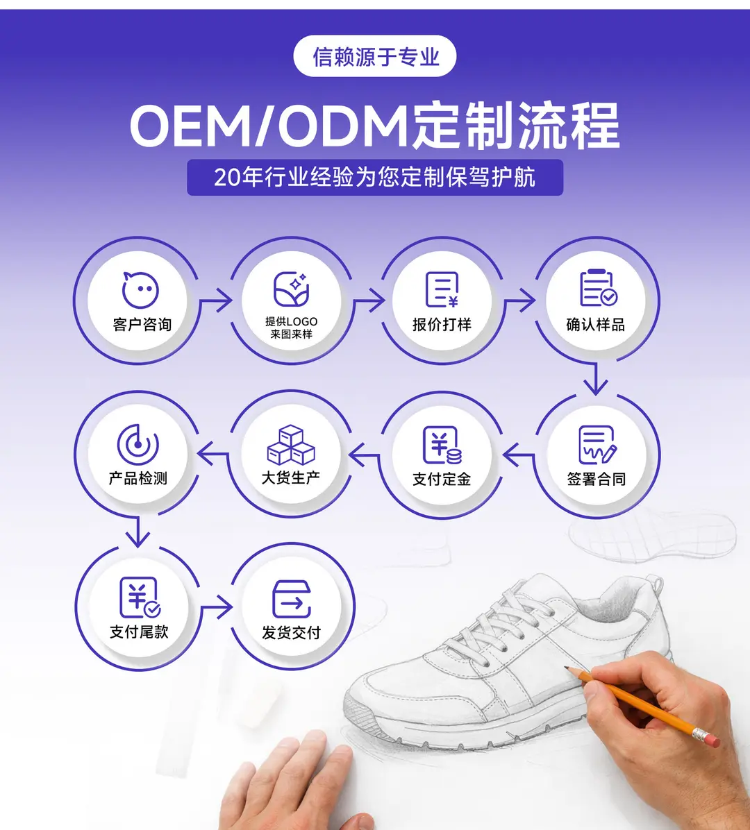 (Cross-border trading), breathable lightweight casual footwear, comfortable shoes made of mesh low-cut, plus size, made with flyknit technology, women — chobi 5