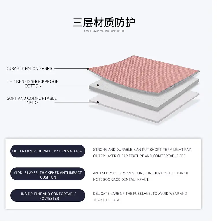 Apple, fashionable laptop, trend liner, tablet bag — chobi 16