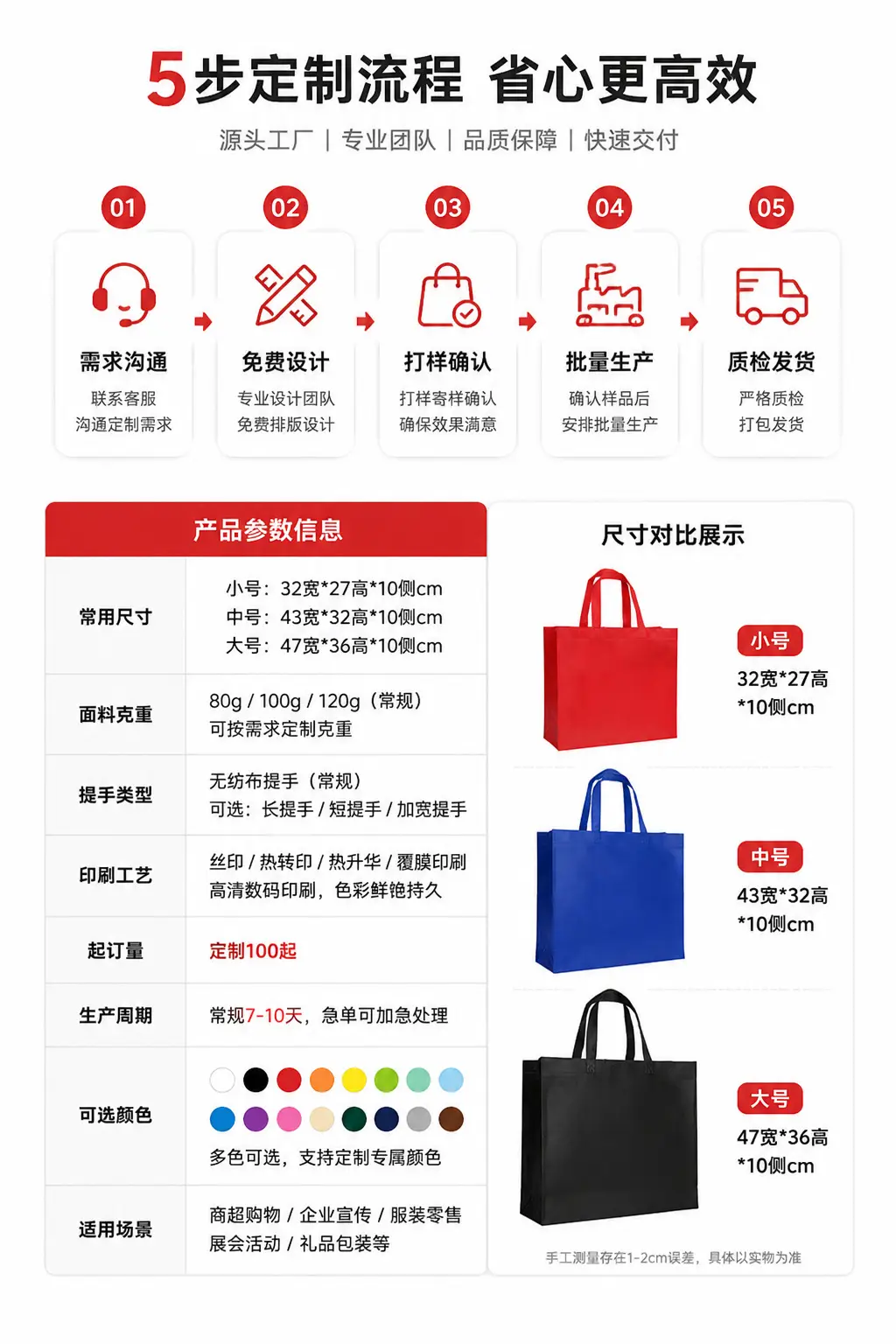 (Cross-border trading), linen bag non-woven cloth, shopping bag, Amazon, high-quality style — chobi 11