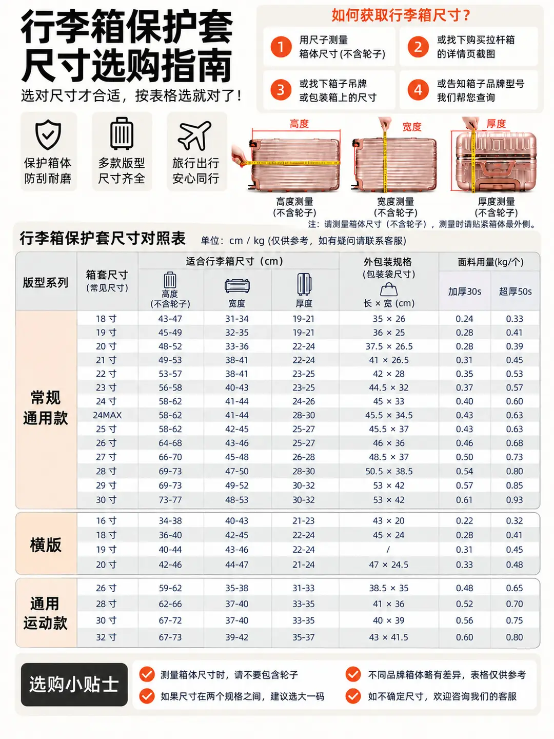 (Wholesale), suitcase, protective case, dustproof box with zipper, transparent dust cover PVC — chobi 4