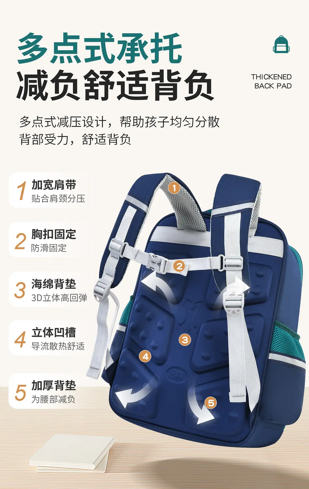 Children's ultra light school bag for men and women lightweight, 6-12 years, 1-3-6 years, spine protection — chobi 4