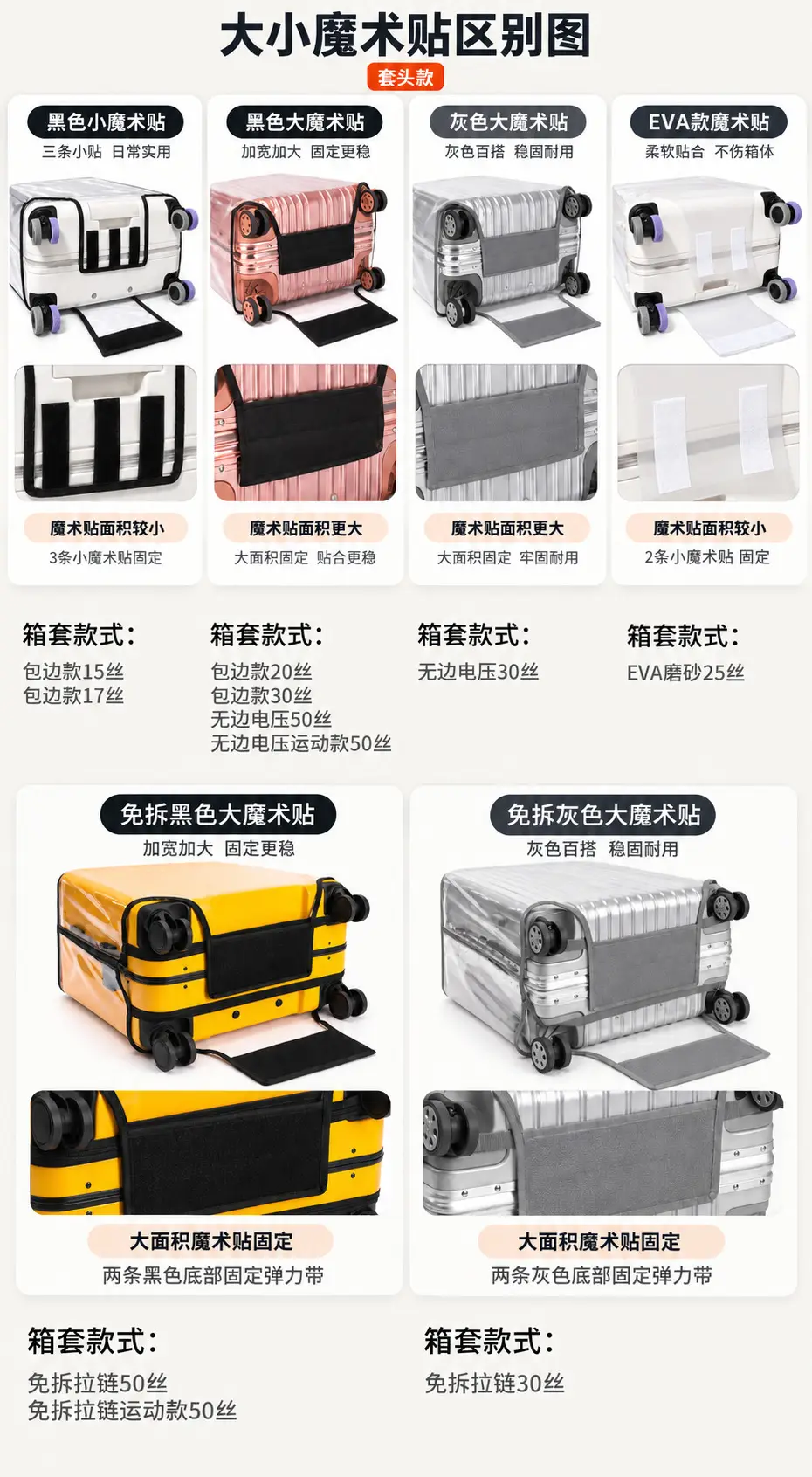 (Wholesale), suitcase, protective case, dustproof box with zipper, transparent dust cover PVC — chobi 7