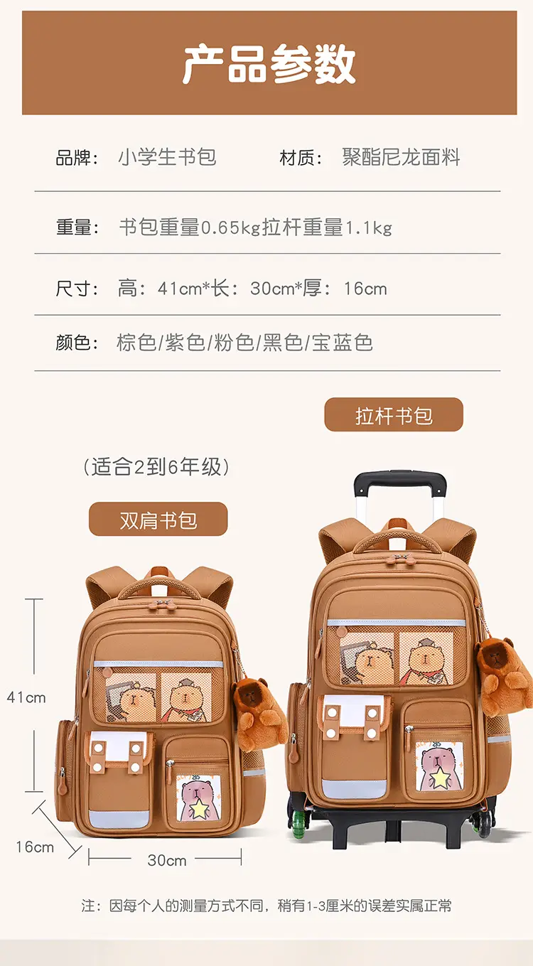 (Wholesale), cartoon suitcase, capacious backpack, children's school bag — chobi 3