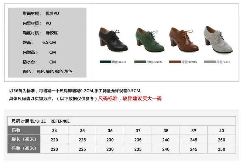 Retro high heels heels, fashionable shoes, wide stable heel, suitable for spring and autumn, 2022 — chobi 2