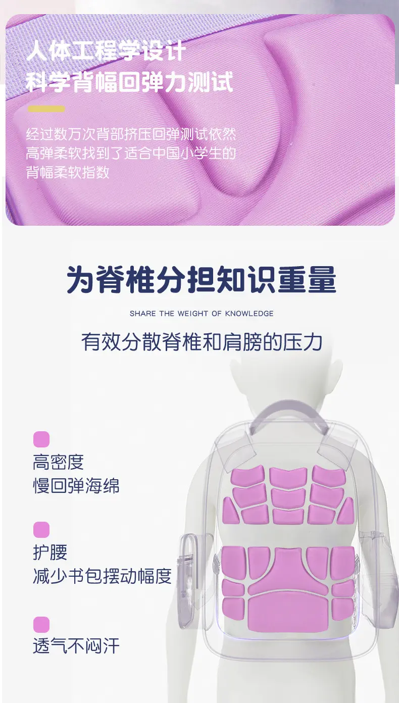 (Wholesale), school bag, children's capacious backpack, spine protection — chobi 5