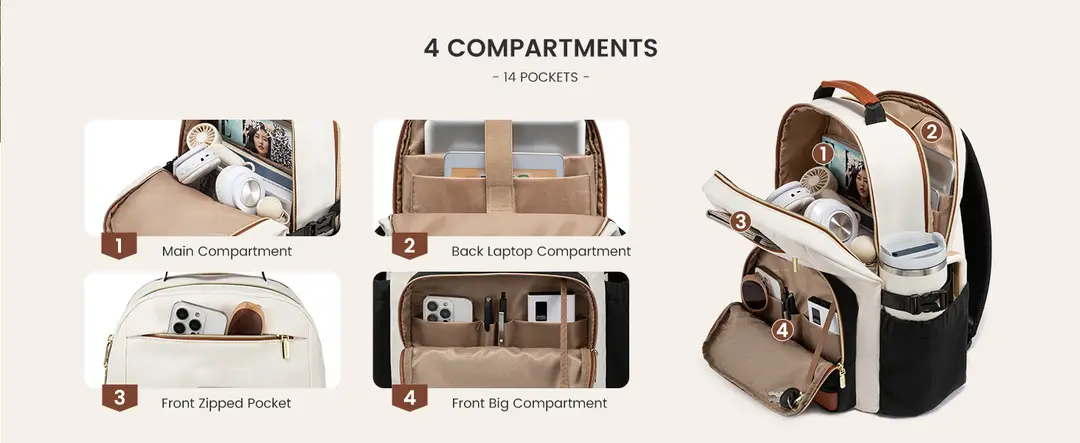 Laptop, backpack for traveling, luggage capacious storage system lightweight for mother and baby — chobi 2