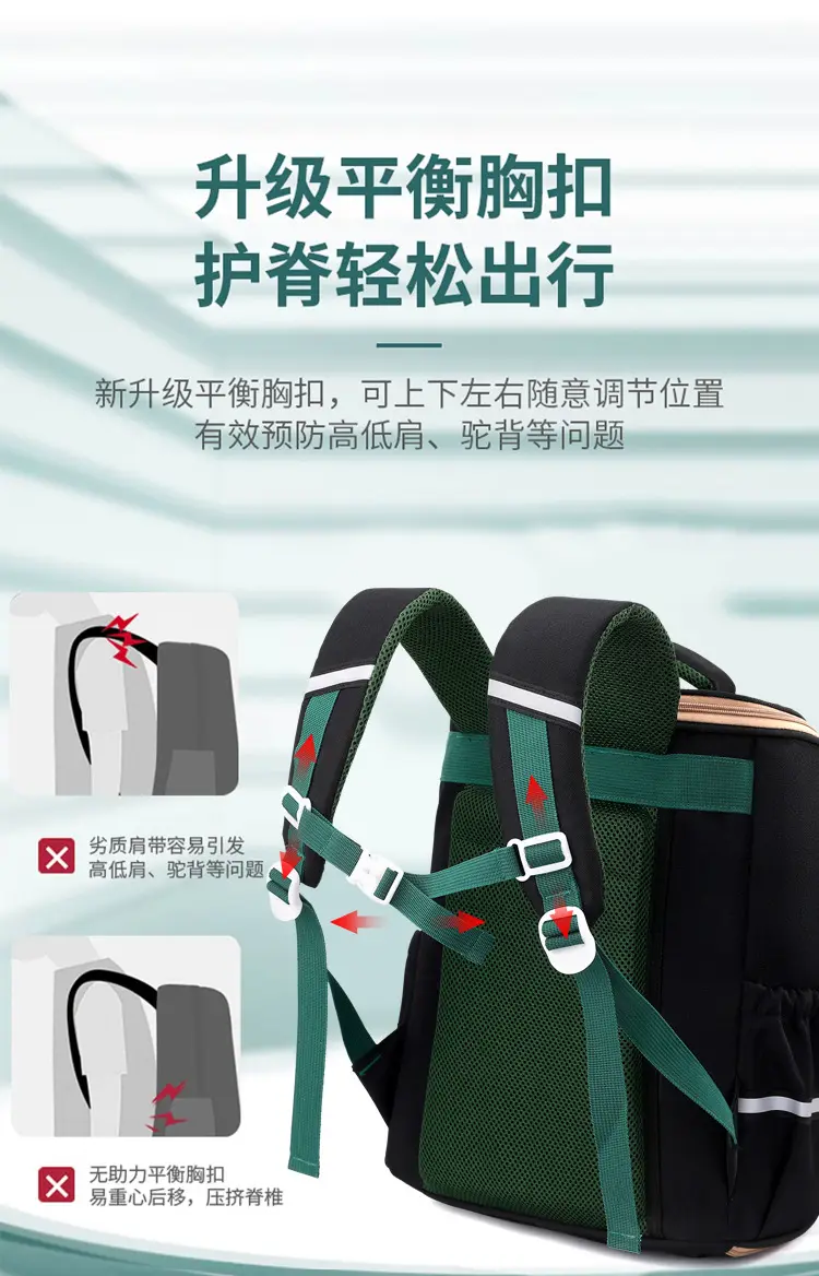 School bag, capacious backpack lightweight for men and women, 3-6 years, spine protection, British style — chobi 5