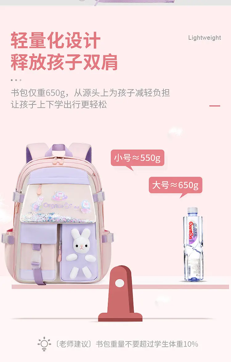 (Wholesale), school bag, capacious shoulder bag, water repellent children's backpack — chobi 12