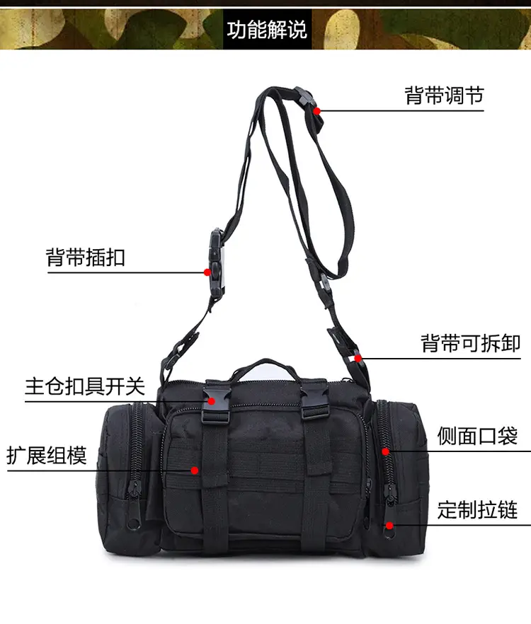 Camouflage shoulder bag, belt bag, purse, tactics one-shoulder bag for leisure, camera, backpack — chobi 4