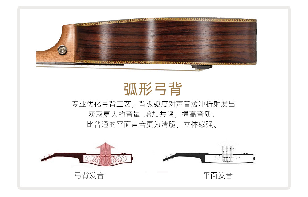 (Wholesale), ukulele with a score, guitar, musical instruments, direct factory sales — chobi 9