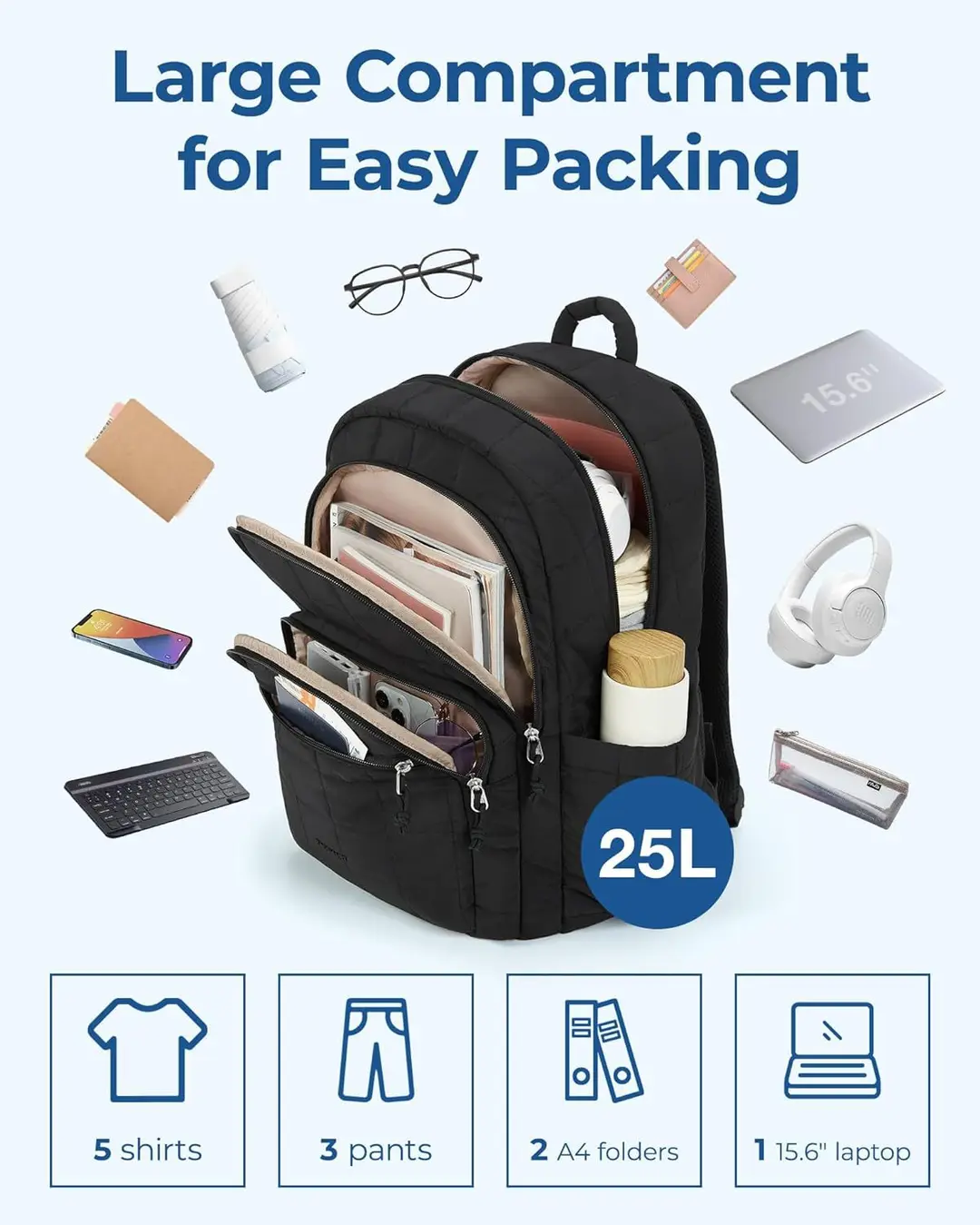 Laptop, backpack, travel bag, waterproof bag, Amazon, 15.6 inch — chobi 7