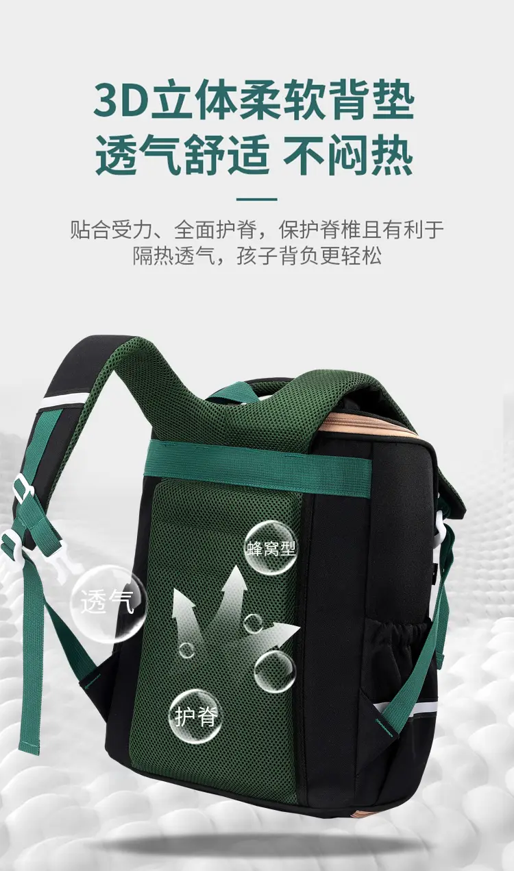 School bag, capacious backpack lightweight for men and women, 3-6 years, spine protection, British style — chobi 7
