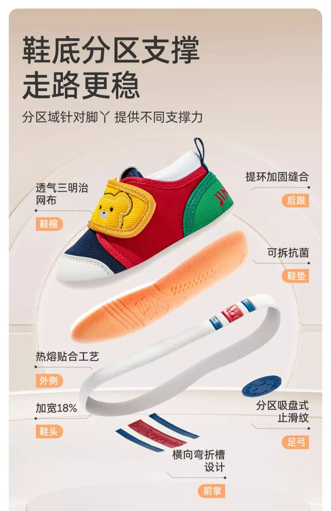 JQ Jingqi children's toddler shoes, men's and women's baby shoes, spring and autumn baby shoes, 1 to 3 years old, soft-soled non-slip children's stabl — chobi 11