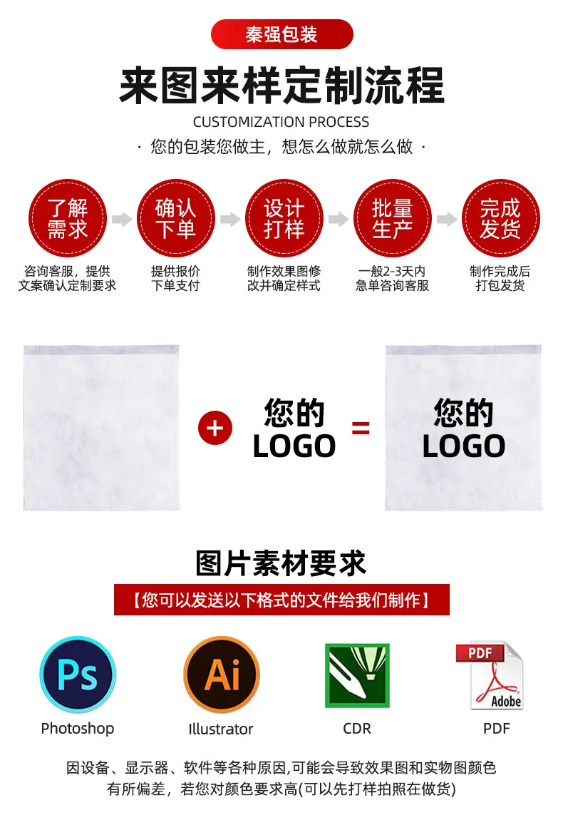 Cloth bag non-woven cloth, belt bag, electronic pack, dustproof storage system — chobi 4