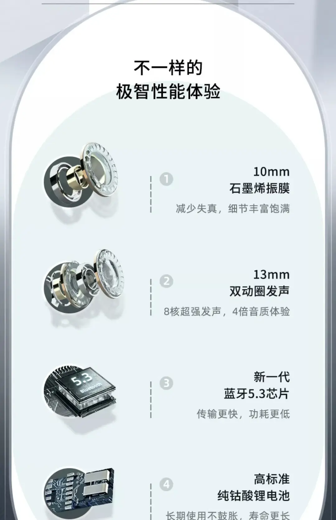 Bluetooth wireless earbuds Pro — chobi 4