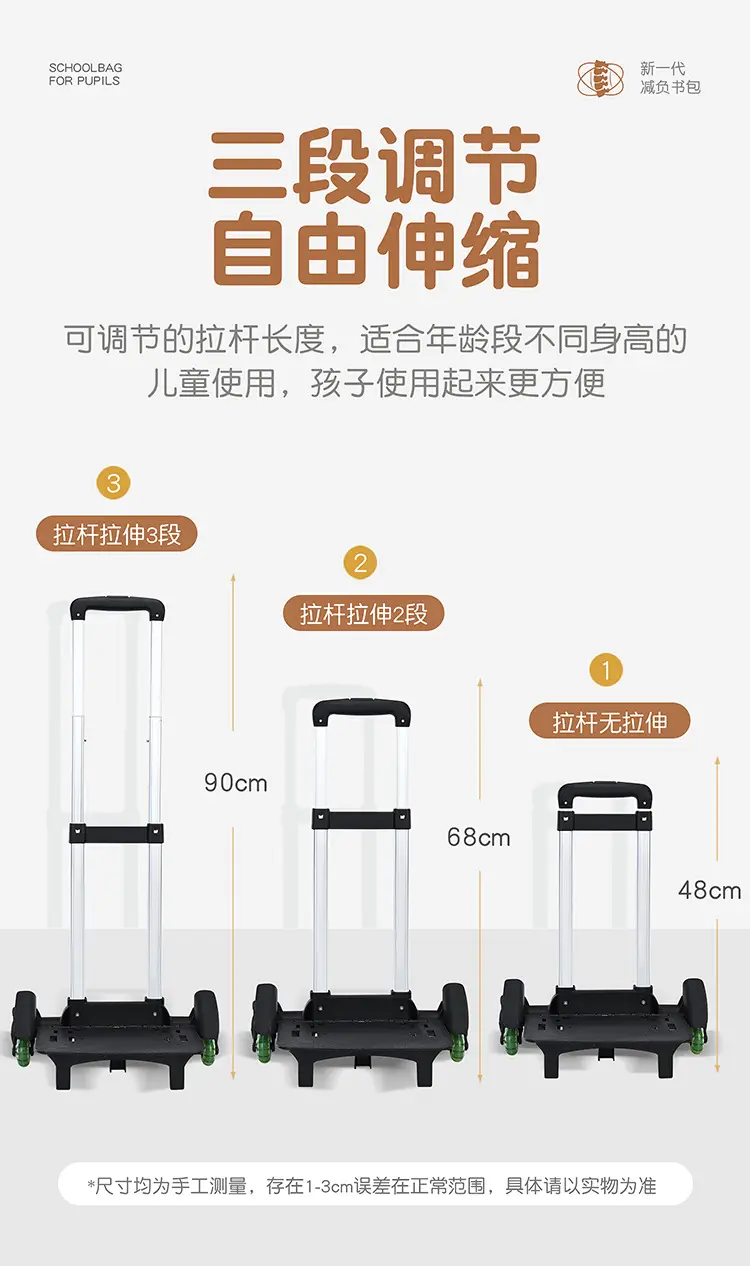 (Wholesale), cartoon suitcase, capacious backpack, children's school bag — chobi 9