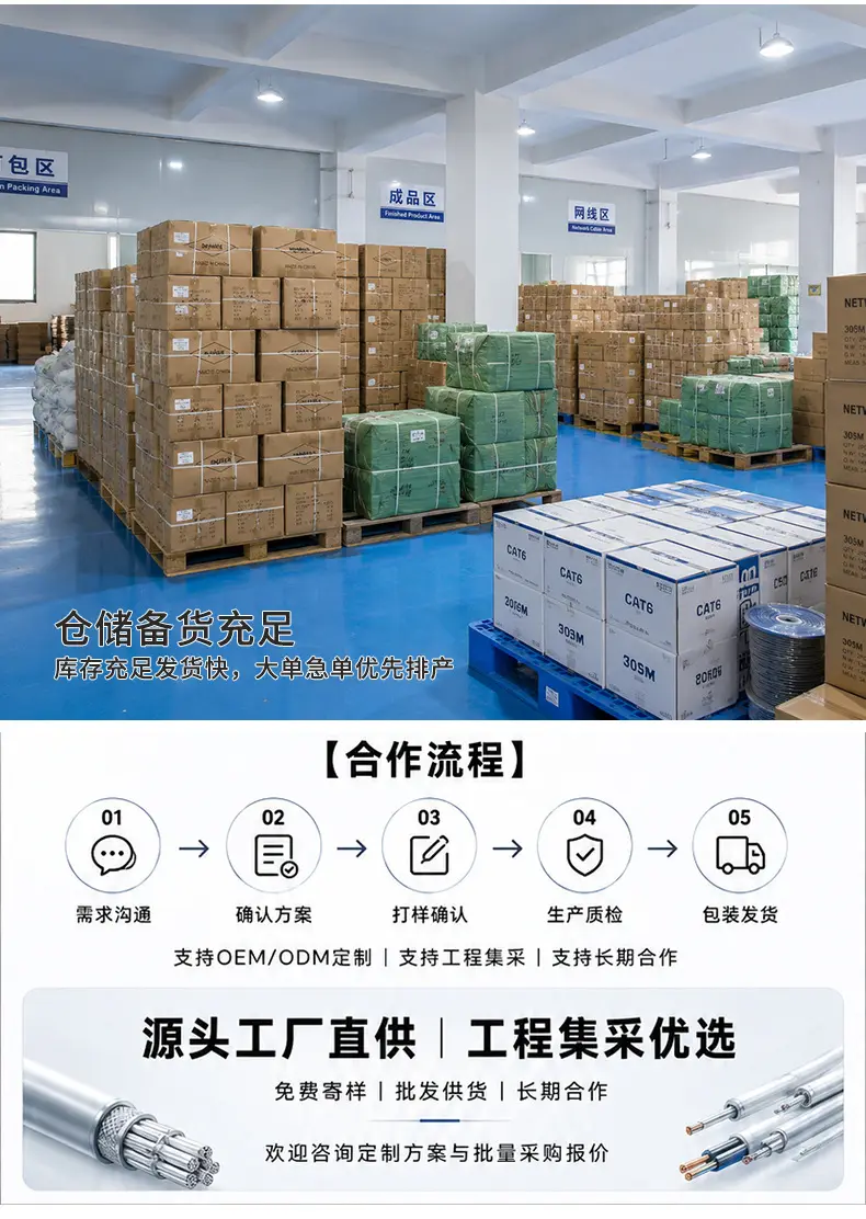 Computer finished network cable jumper, indoor broadband network twisted pair cable, Category 5e network cable, 1 meter network cable — chobi 4