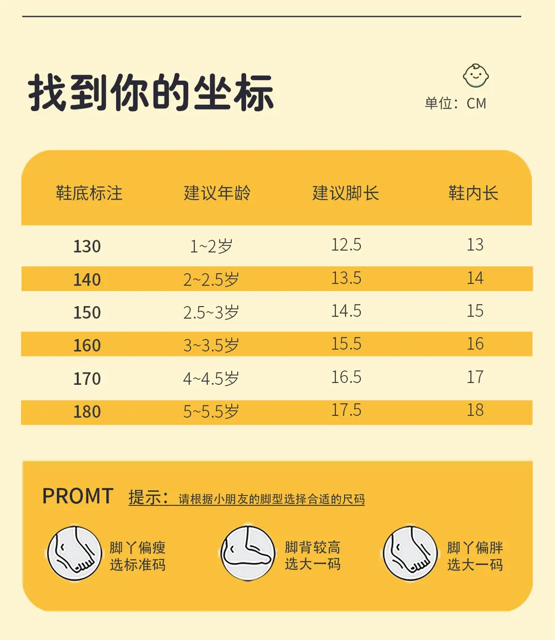 (Wholesale), children's cartoon sandals, wear-resistant Crocs-style slippers for early age, breathable mule, soft sole — chobi 6