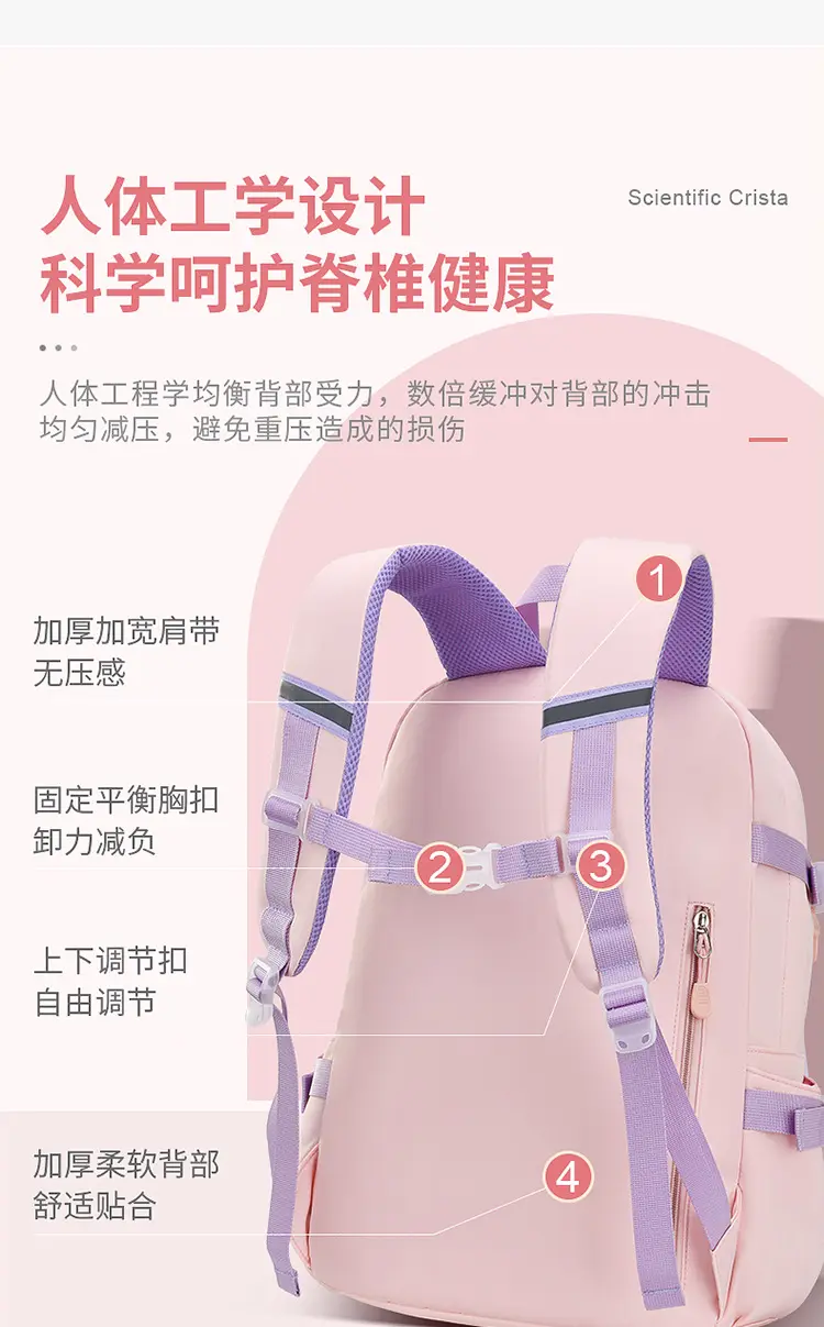 (Wholesale), school bag, capacious shoulder bag, water repellent children's backpack — chobi 4