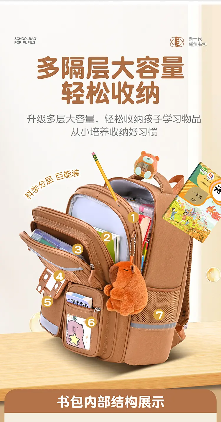 (Wholesale), cartoon suitcase, capacious backpack, children's school bag — chobi 10