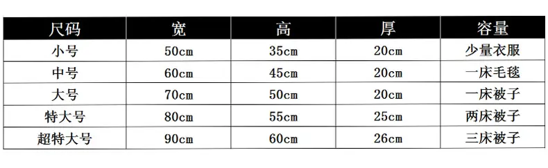 Waterproof travel bag, handheld storage bag non-woven cloth, luggage pack for moving, increased thickness — chobi 2