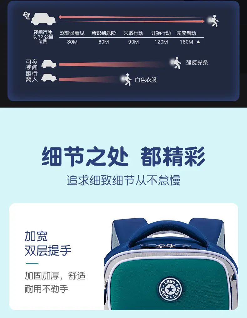 School bag for men and women, backpack, spine protection, 1-3-6 years, 6-12 years, logo printing service — chobi 14