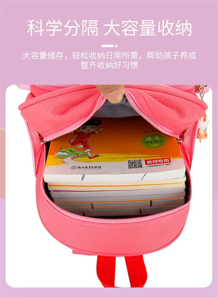 School bag for early age, cartoon backpack, card holder for men and women, 3-6 years — chobi 10