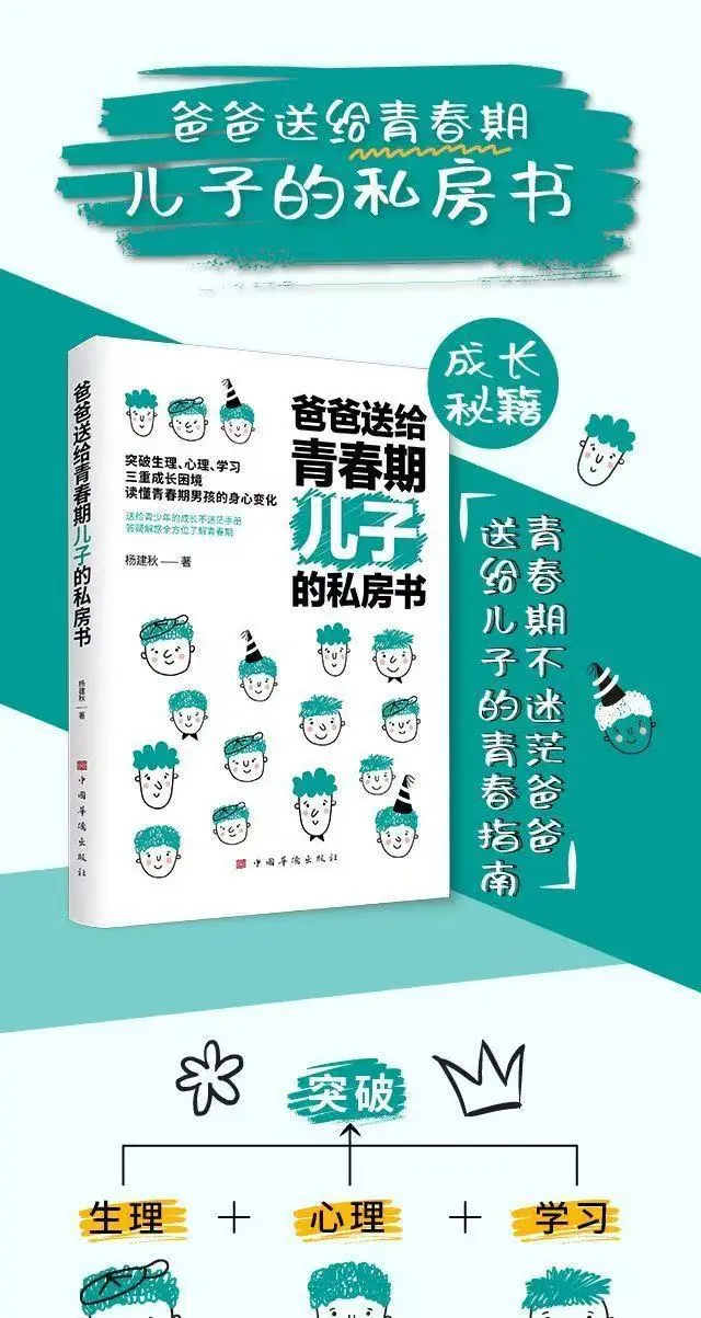 Be a parent without embarrassment. Genuine 150 questions about family education. Enlightenment family education book for children. — chobi 8