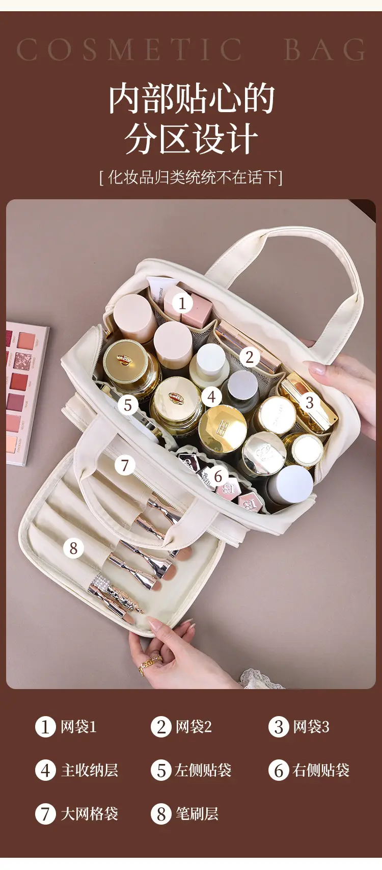 Capacious storage system, handheld cosmetic bag, travel bag, organizer bag, high-quality style — chobi 3